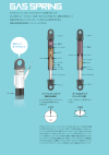 油圧機器総合案內（ガススプリング）